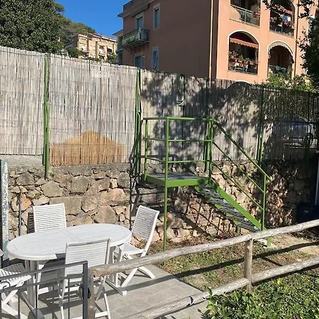 La Mia Casa A Finalborgo